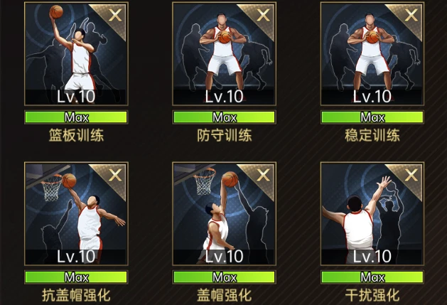 为什么智能指导能帮助提高篮球技能_2